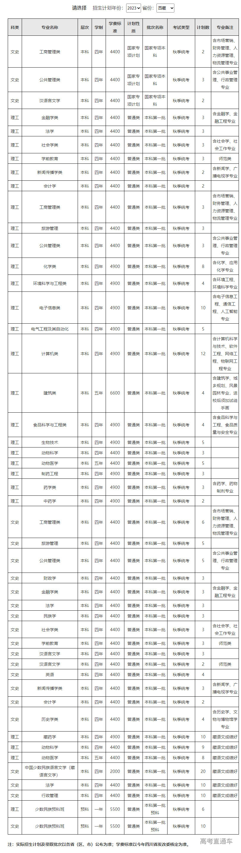 1687339506951111.png image.png