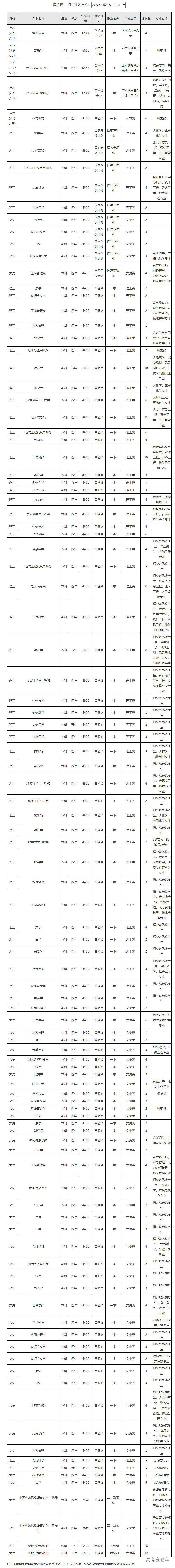 1687339536521521.png image.png