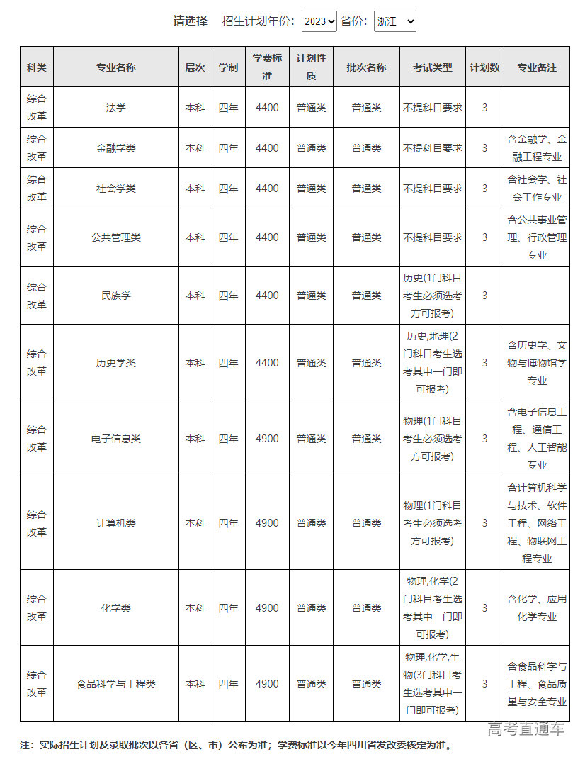 1687339549123130.png image.png