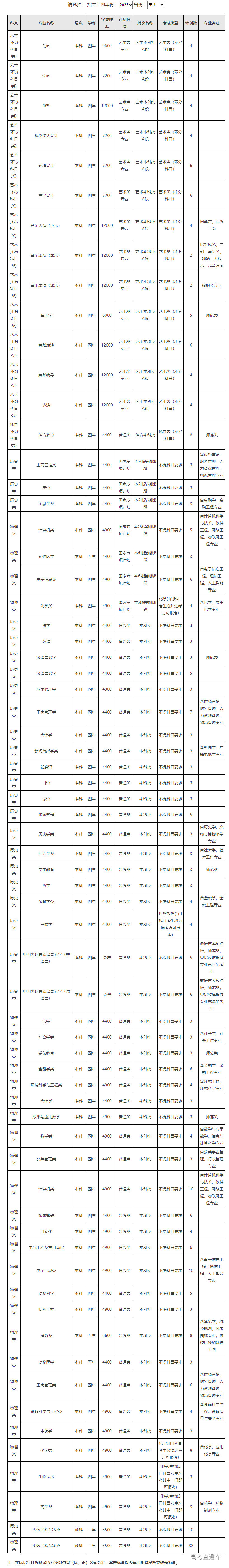 1687339565676324.png image.png