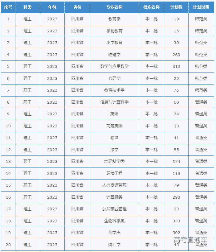 1687339814431452.png image.png