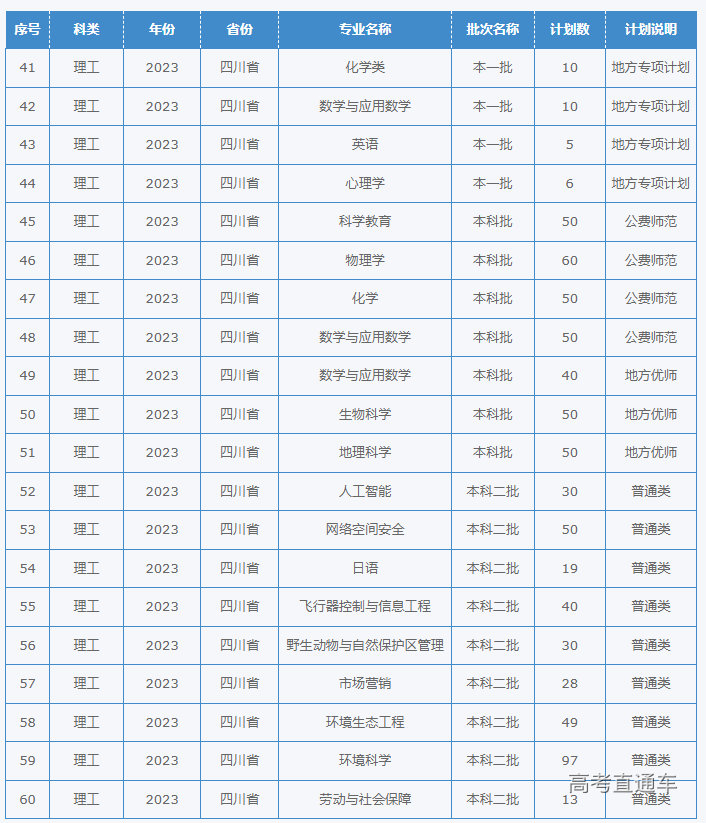 1687339839710194.png image.png