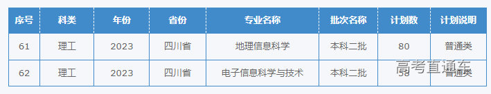 1687339846289179.png image.png