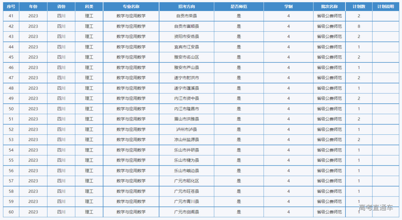 1687340018495830.png image.png