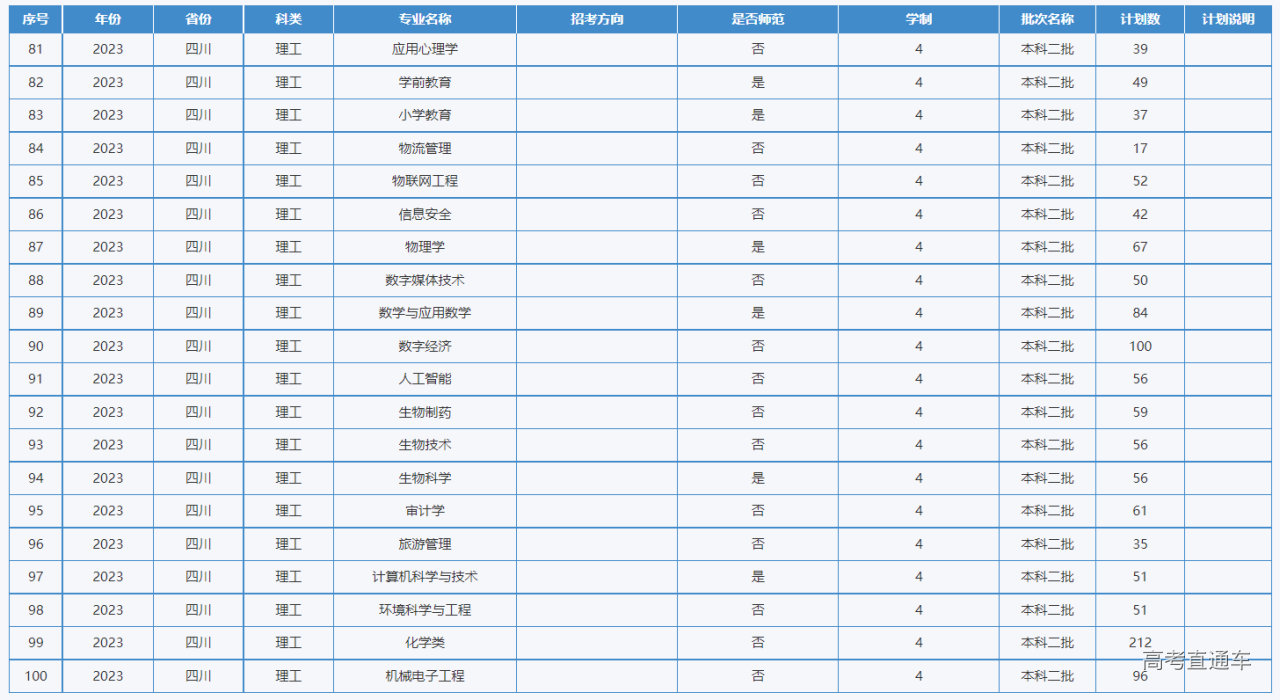 1687340045919937.png image.png