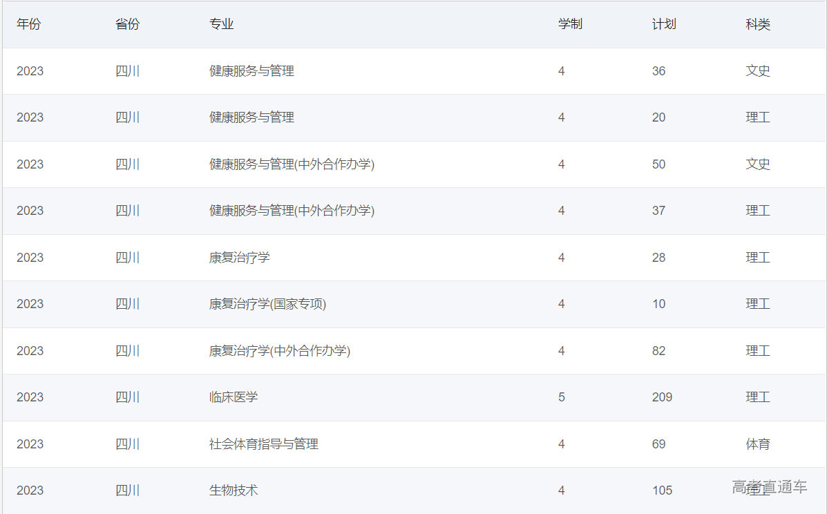 1687340131162444.png image.png