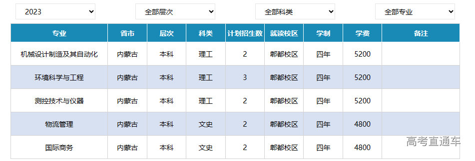 1687340746274380.png image.png