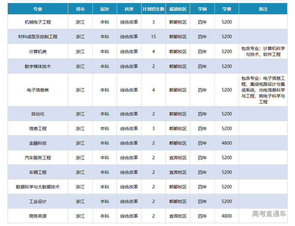 1687340755407425.png image.png