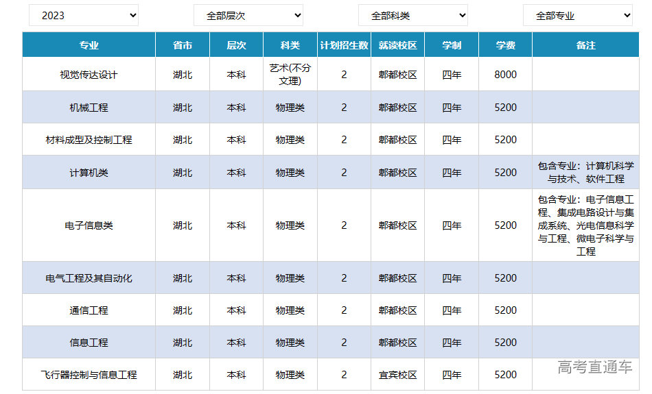 1687340785320423.png image.png