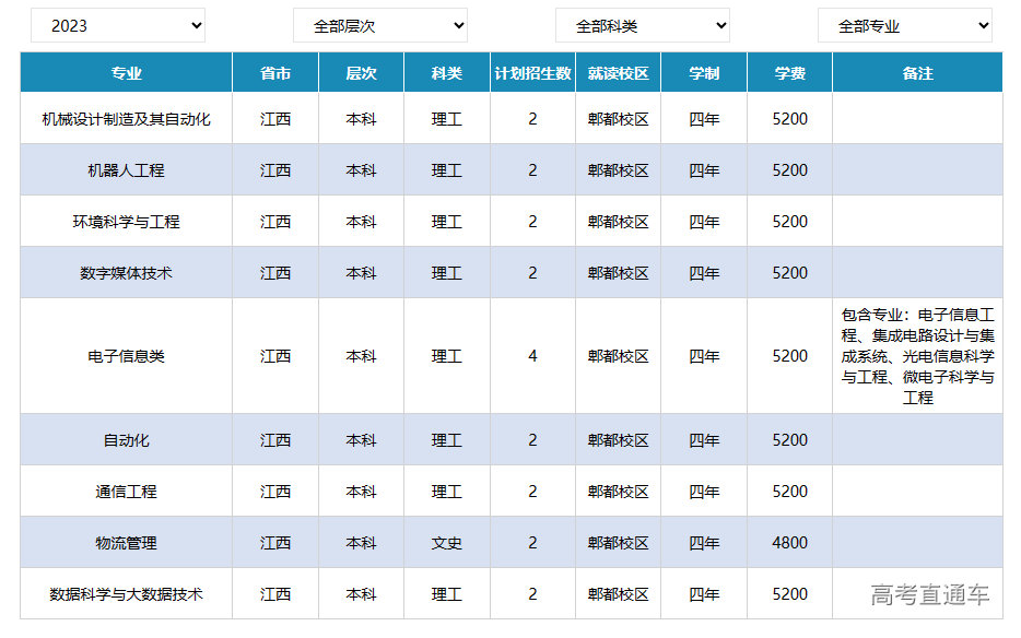 1687340840360854.png image.png