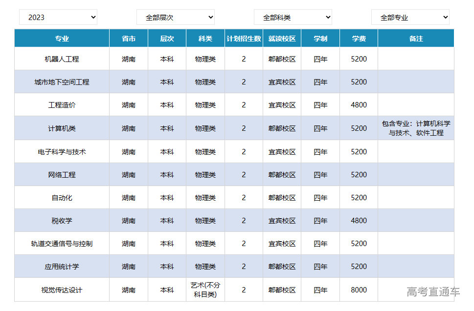 1687340888604664.png image.png