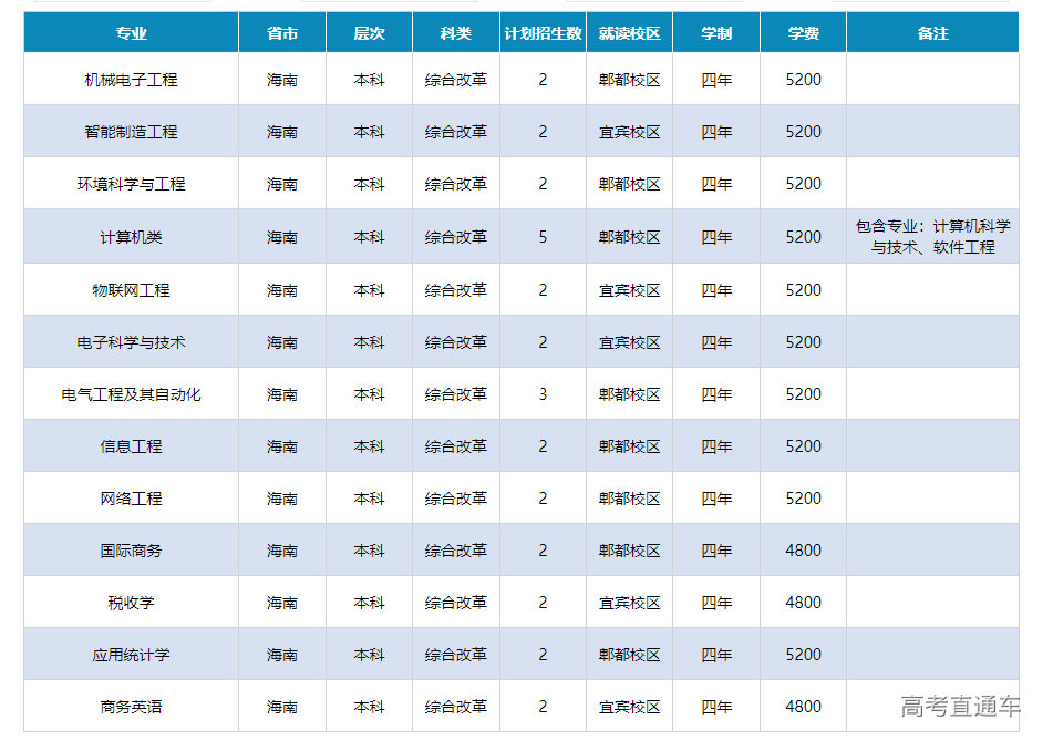 1687340928750196.png image.png