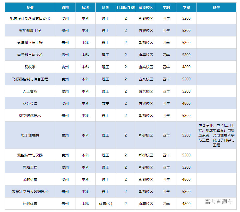 1687340937722506.png image.png