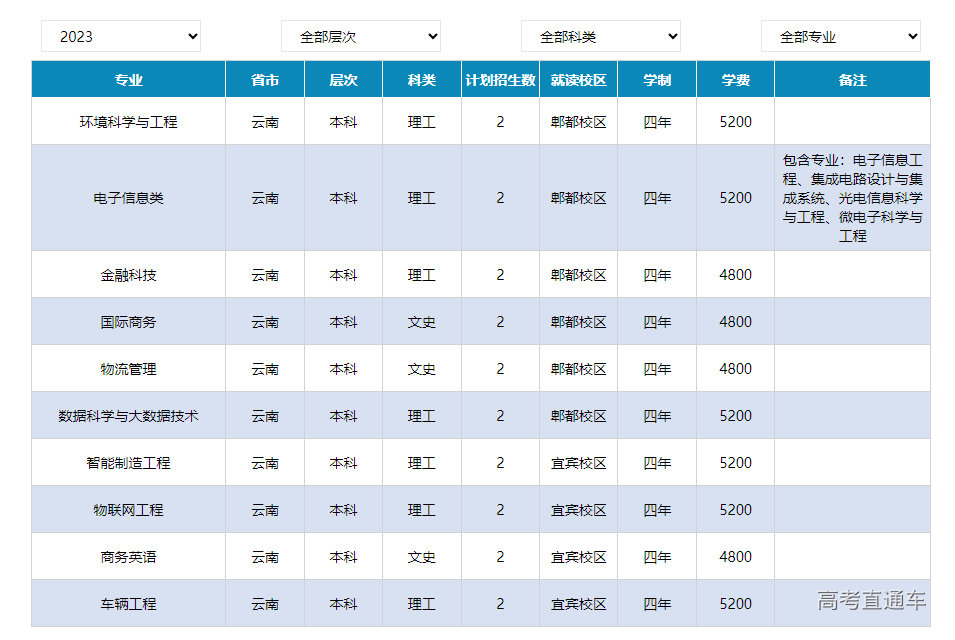 1687340946212199.png image.png