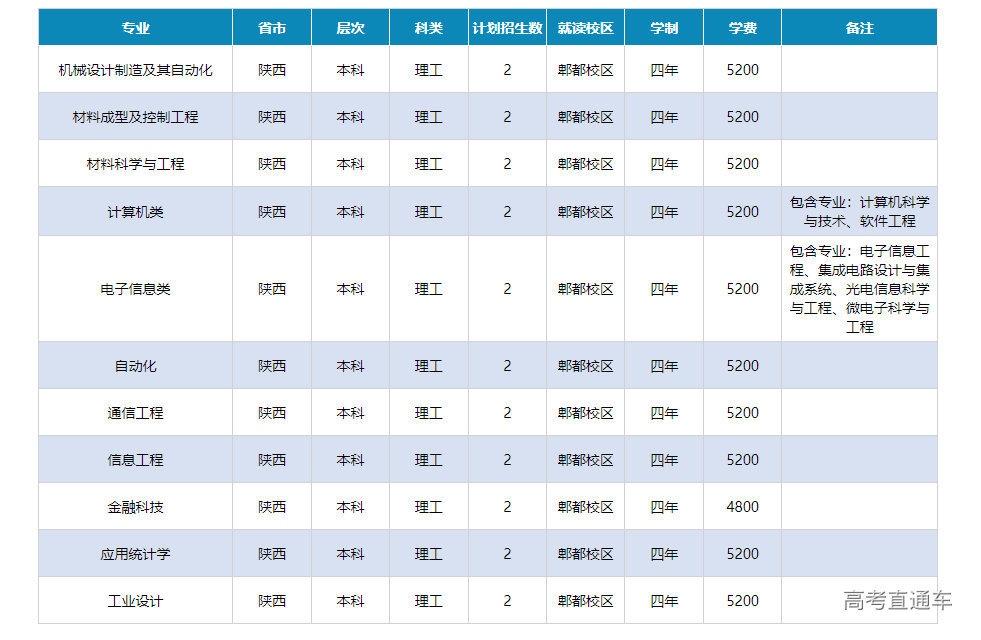 1687340962309267.png image.png