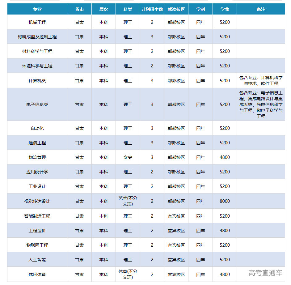 1687340976988595.png image.png