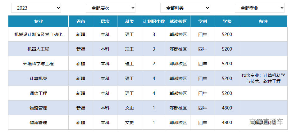 1687340985703026.png image.png