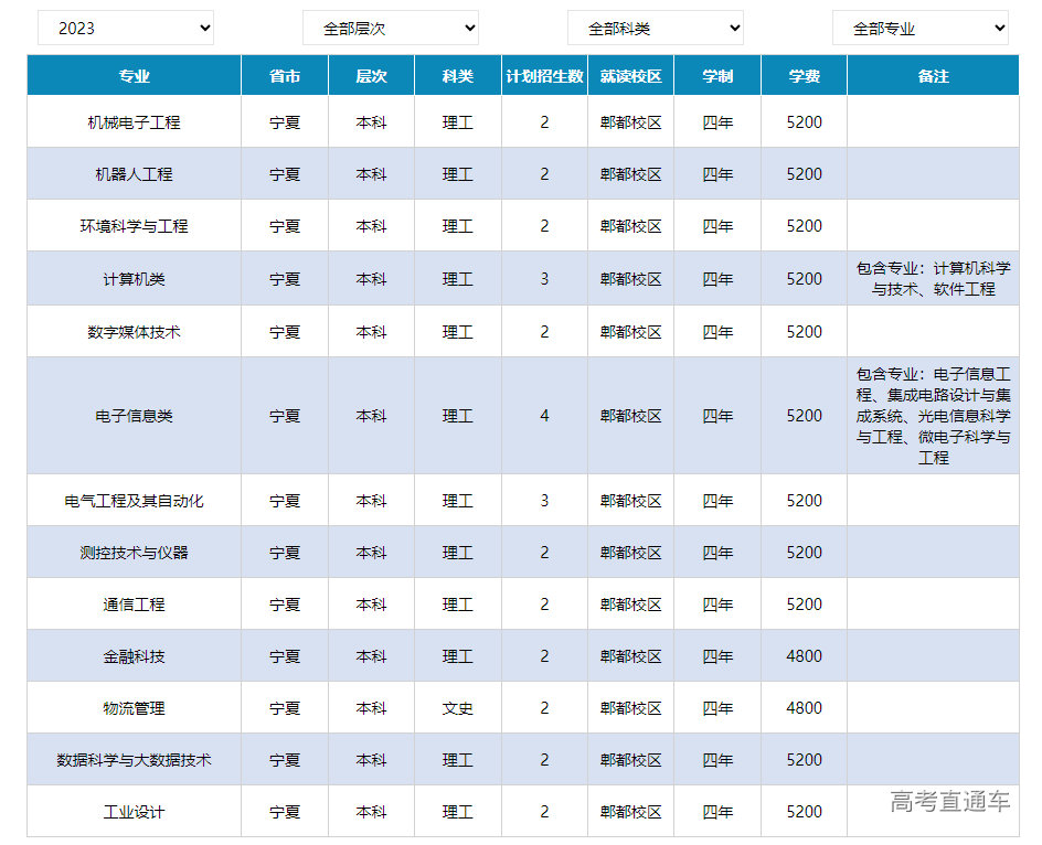 1687341013862354.png image.png