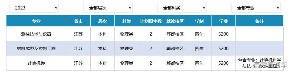 1687341031705875.png image.png