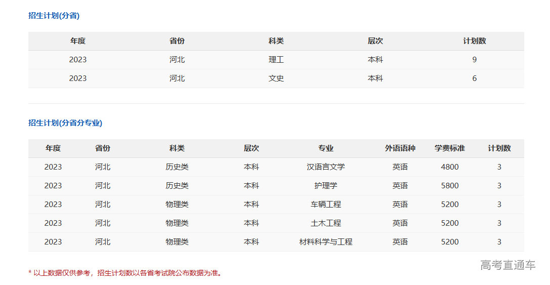 1687341344987902.png image.png