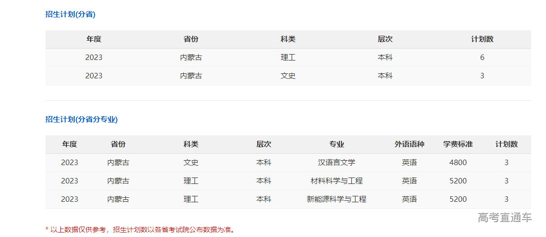 1687341361411699.png image.png