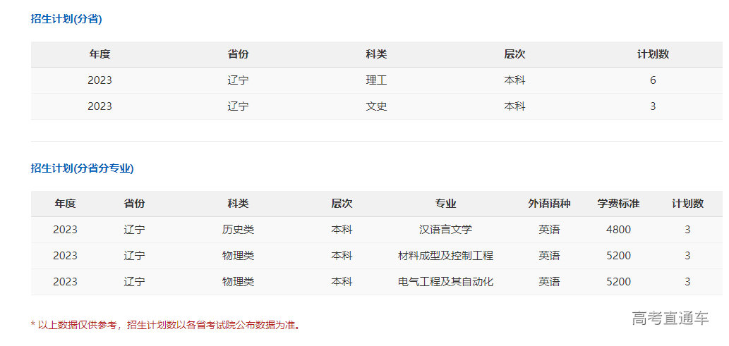 1687341369606045.png image.png