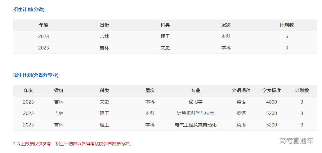 1687341377986684.png image.png