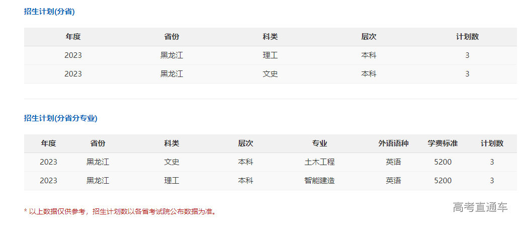 1687341385325224.png image.png