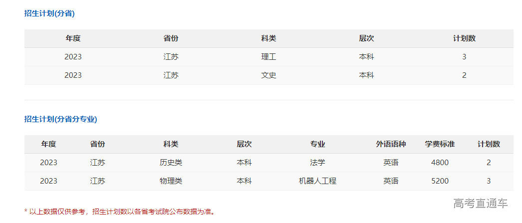 1687341402508132.png image.png