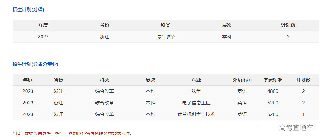 1687341412594778.png image.png