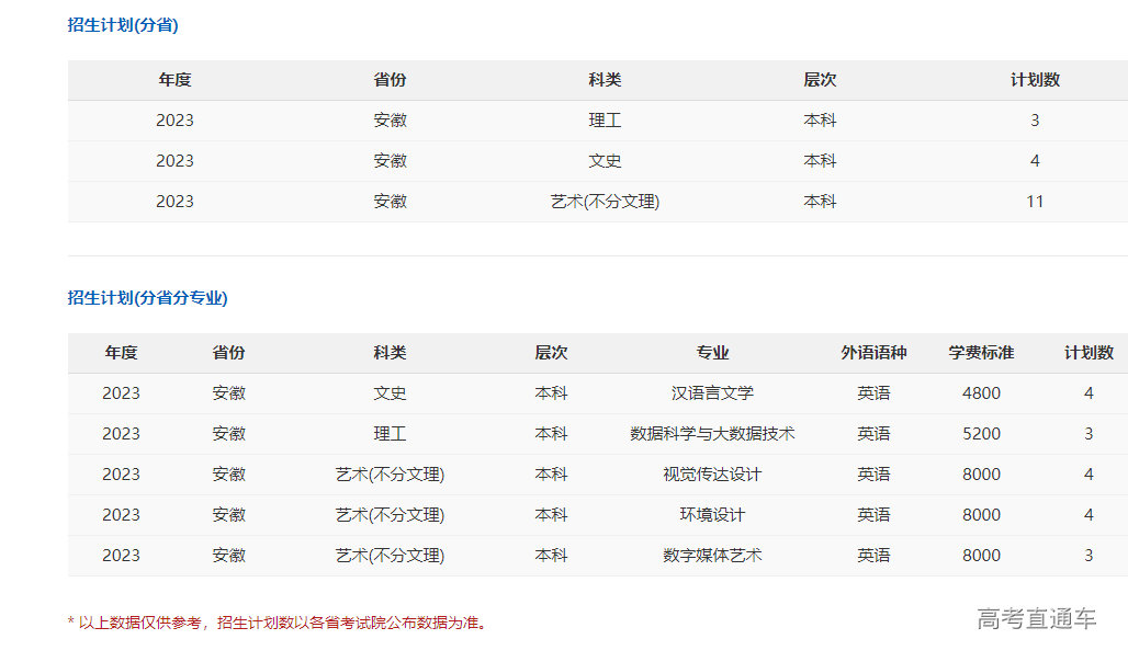 1687341420130259.png image.png