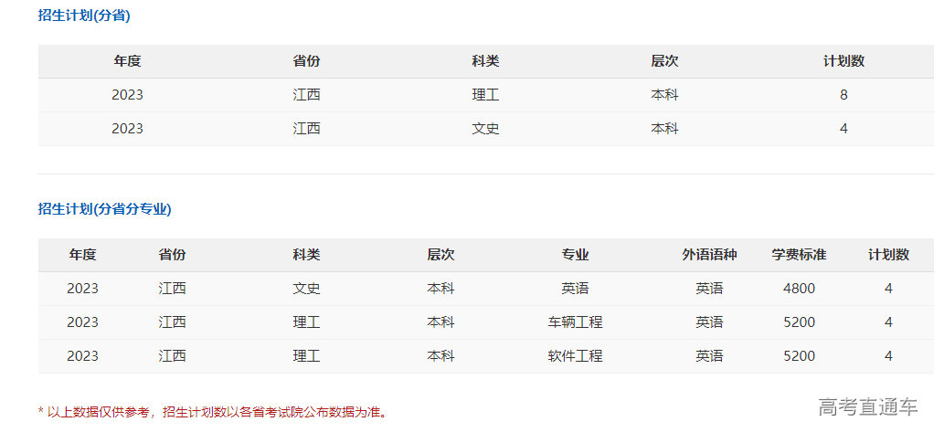 1687341441670221.png image.png