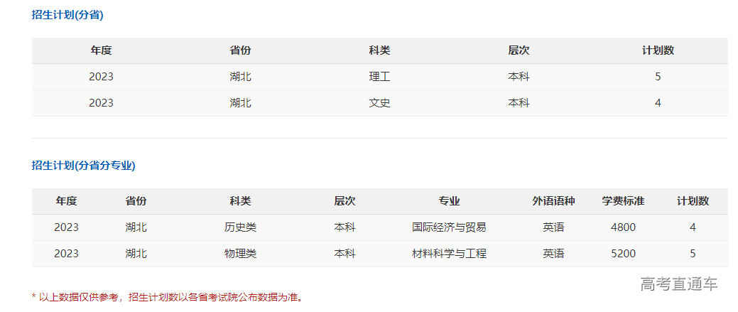 1687341464303712.png image.png