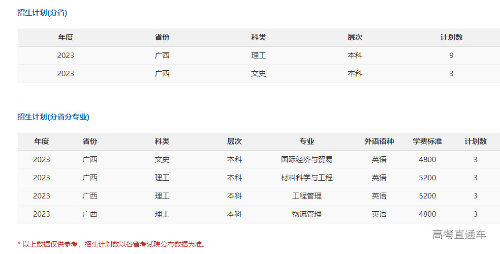 1687341483236178.png image.png