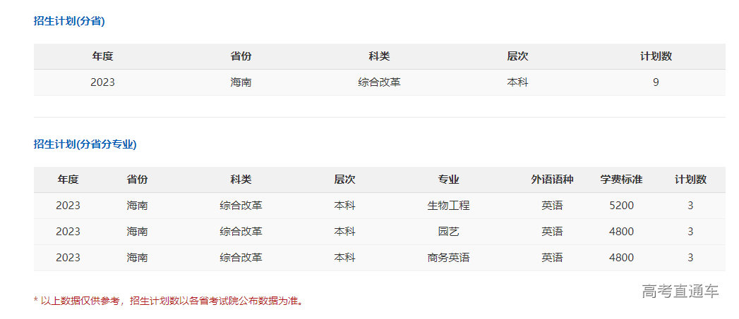 1687341491398645.png image.png