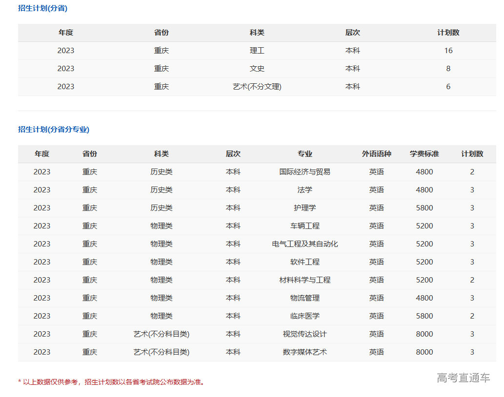 1687341506239689.png image.png