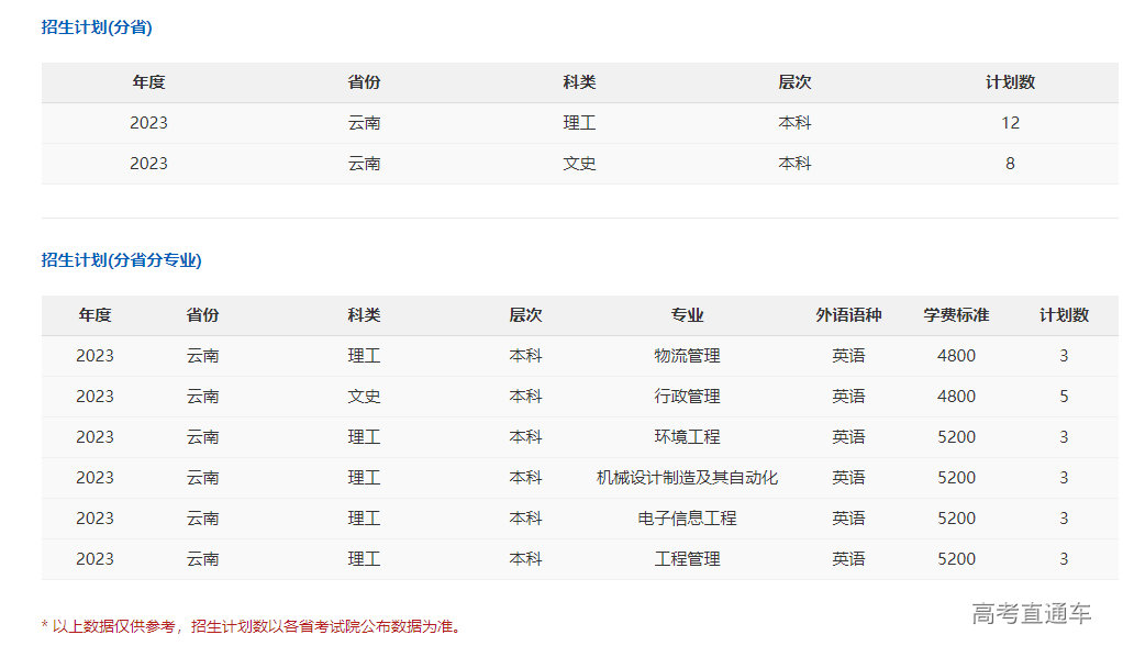 1687341534429062.png image.png