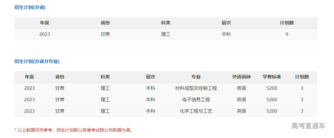 1687341563804759.png image.png