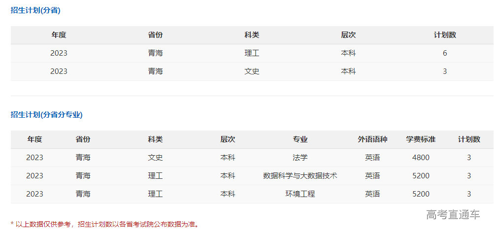 1687341585660338.png image.png