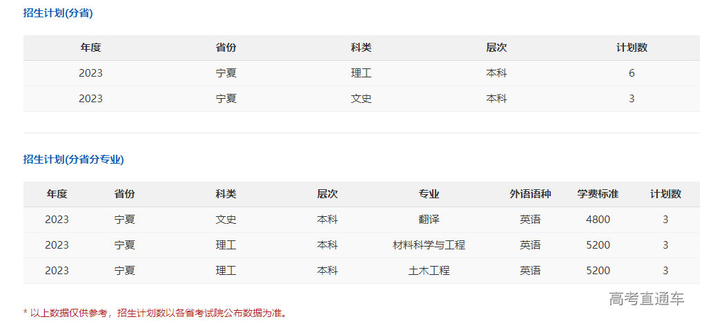 1687341594814733.png image.png