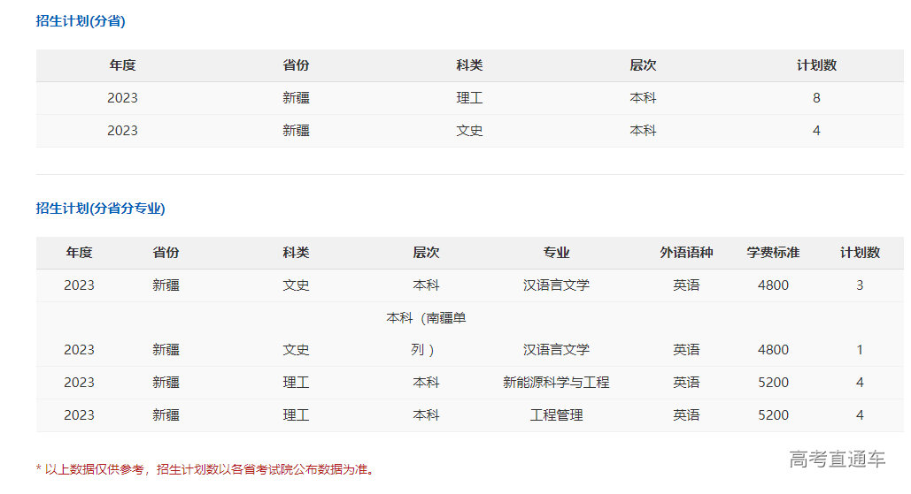 1687341605642294.png image.png