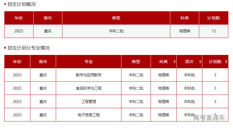 1687342440259067.png image.png