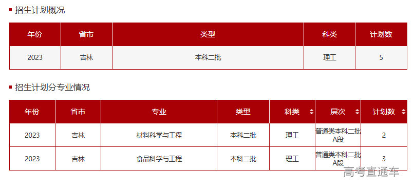 1687342467911585.png image.png