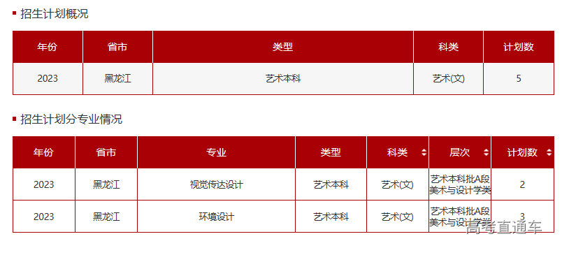 1687342480270092.png image.png