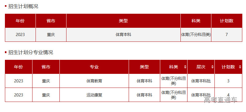 1687342526490063.png image.png