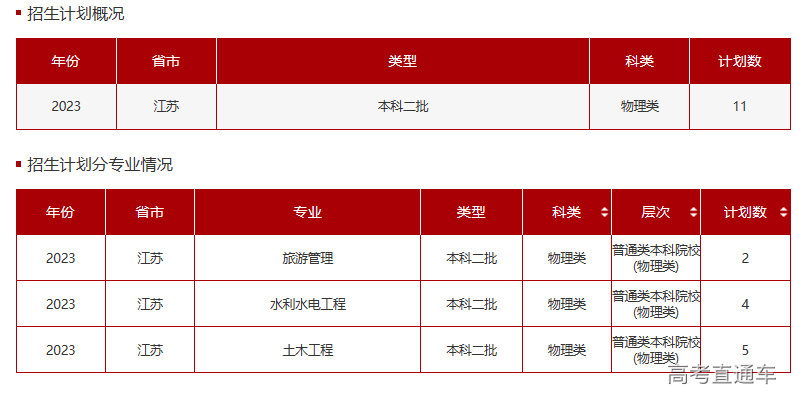 1687342557574160.png image.png