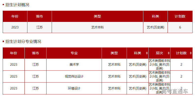 1687342586294310.png image.png