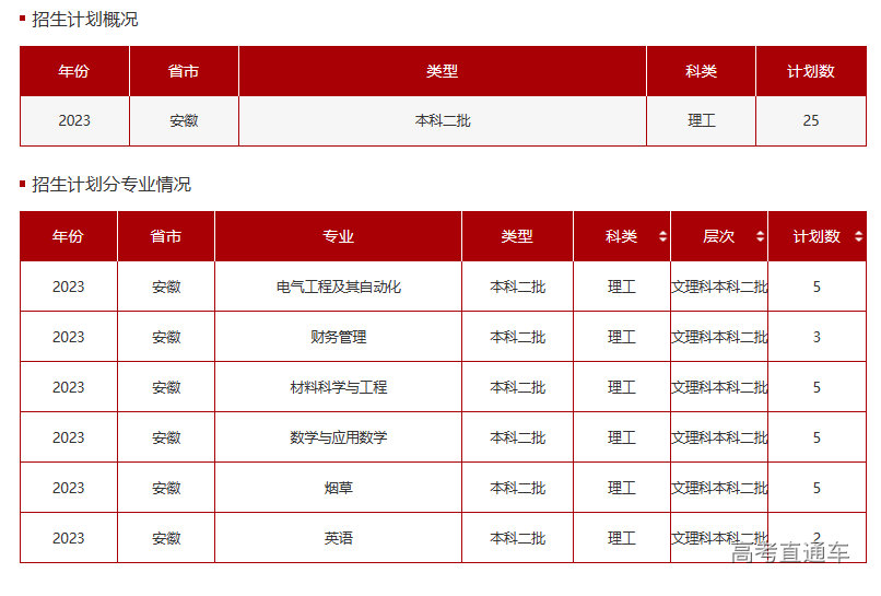 1687342622631807.png image.png