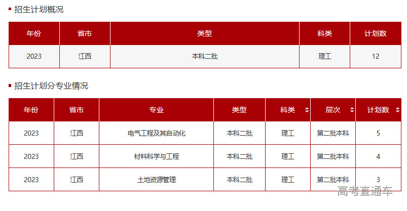 1687342681567546.png image.png