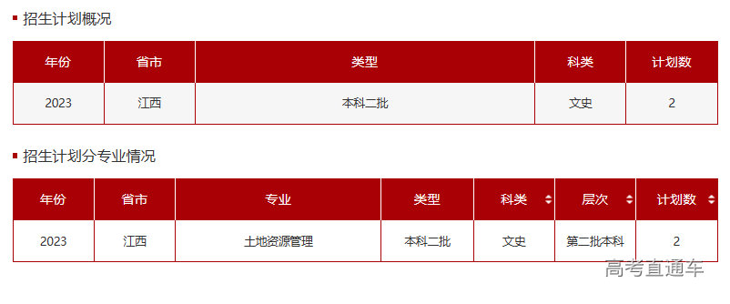 1687342700238030.png image.png